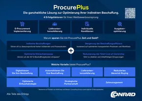 Conrad Katalog | Handout ProcurePlus | 2025-03-13T00:00:00.000Z - 2025-03-27T00:00:00.000Z