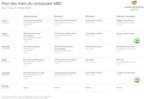 Migros Restaurant Katalog | Top-Deals und Rabatt | 2025-03-17T00:00:00.000Z - 2025-03-21T00:00:00.000Z