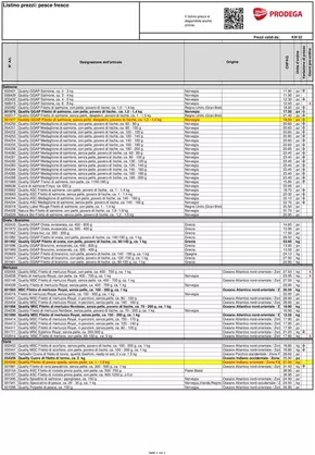 Prodega Katalog | Exklusivi Deals für üsi Chunde | 2025-05-26T00:00:00.000Z - 2025-05-31T00:00:00.000Z